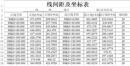 丰富的数据导出功能,便于数据的交换.jpg