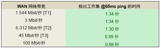 GUID-10F6FD5E-319C-41E5-9DC1-71435D31DE84.png