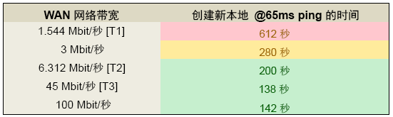 GUID-8B5E7375-4A47-411C-9205-4F117434B64E.png