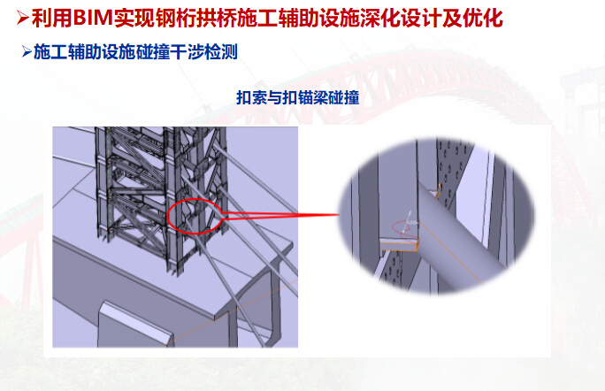 BIM在施工管理中的应用_1