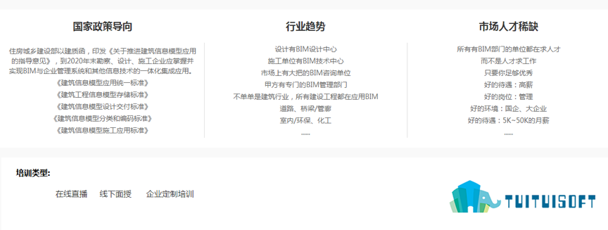 腿腿教学网-土木工程专业有必要进行BIM培训吗？