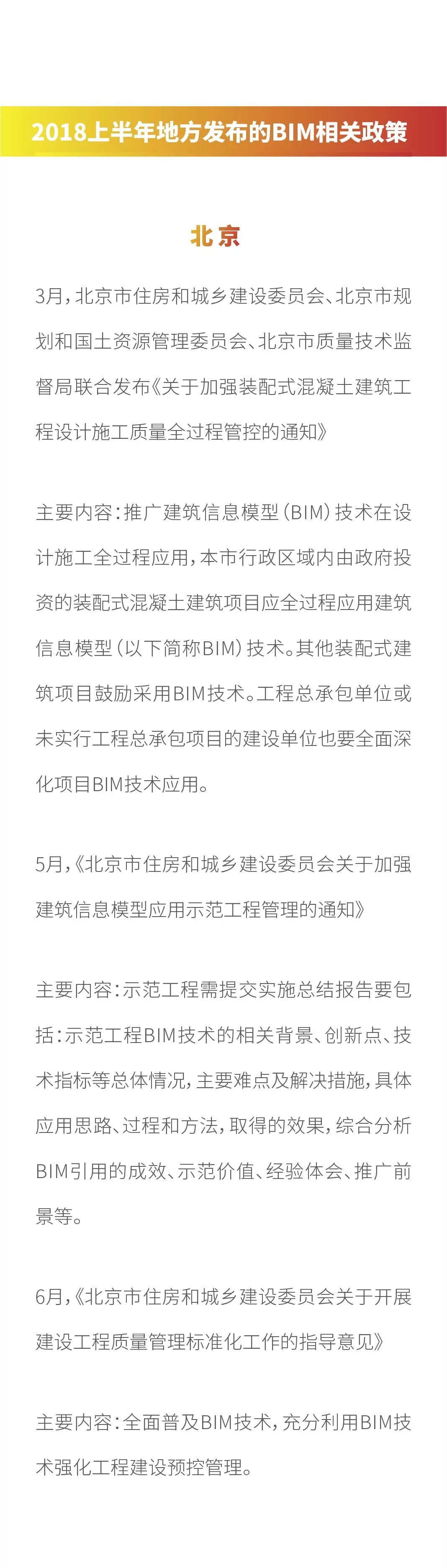 腿腿教学网-2018上半年发布的BIM相关政策合集