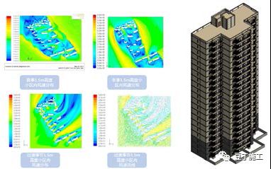 03.jpg 腿腿教学网-BIM百科 | BIM不仅是一种技术,更是一种思维方式