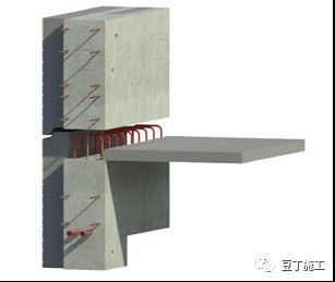 15.jpg 腿腿教学网-BIM百科 | BIM不仅是一种技术,更是一种思维方式