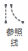 腿腿教学网-Revit教程 | Revit族编辑器环境介绍(十一)功能区基本命令