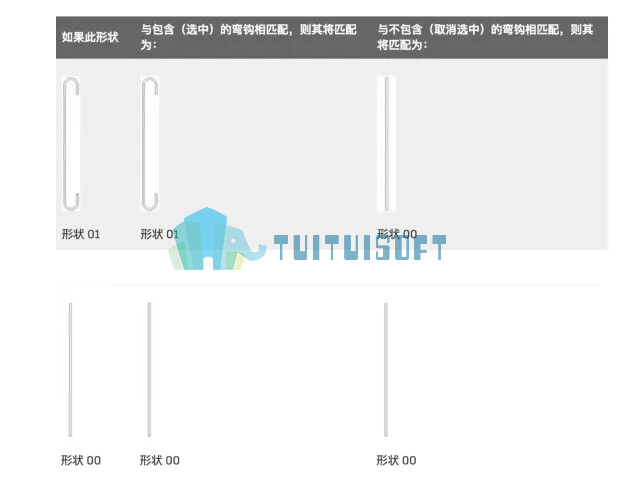2018-09-29_170124.jpg 腿腿教学网-Revit教程 | Revit如何设置钢筋弯钩
