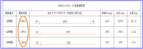 clip_image002.gif 腿腿教学网-BIM软件 | Beepc装配式Revit插件V1.2.2843更新内容
