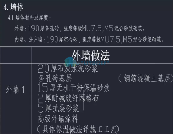 image001.png 腿腿教学网-Revit教程 | Revit创建复合墙体小教程