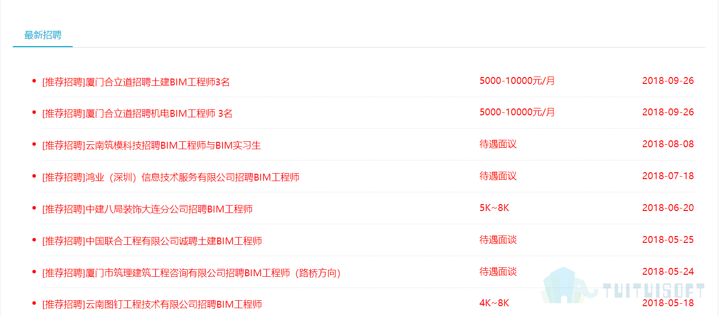 腿腿教学网-BIM工程师的岗位职责有哪些呢