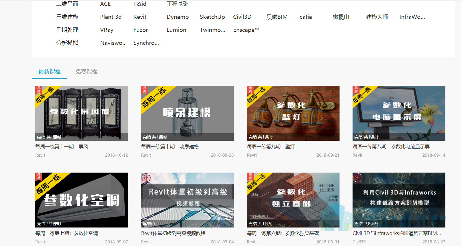 腿腿教学网-BIM模型如何创建