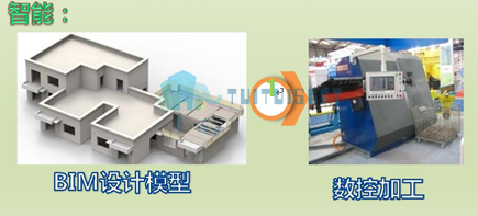 腿腿教学网-什么是基于BIM的CAM智能化加工你知道吗？