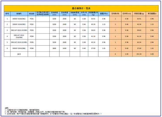 腿腿教学网-BIM装配式插件Beepc For Revit V1.2.2949升级说明