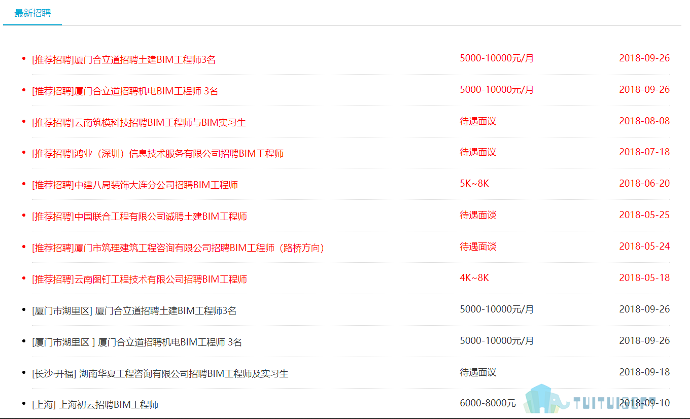 BIM薪资 招聘.png 腿腿教学网-BIM工程师薪资待遇高吗,有前途吗