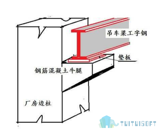 腿腿教学网-BIM教程| Revit中如何用体量创建牛腿柱