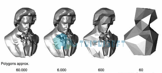 腿腿教学网-Bim模型轻量化处理的工作方法