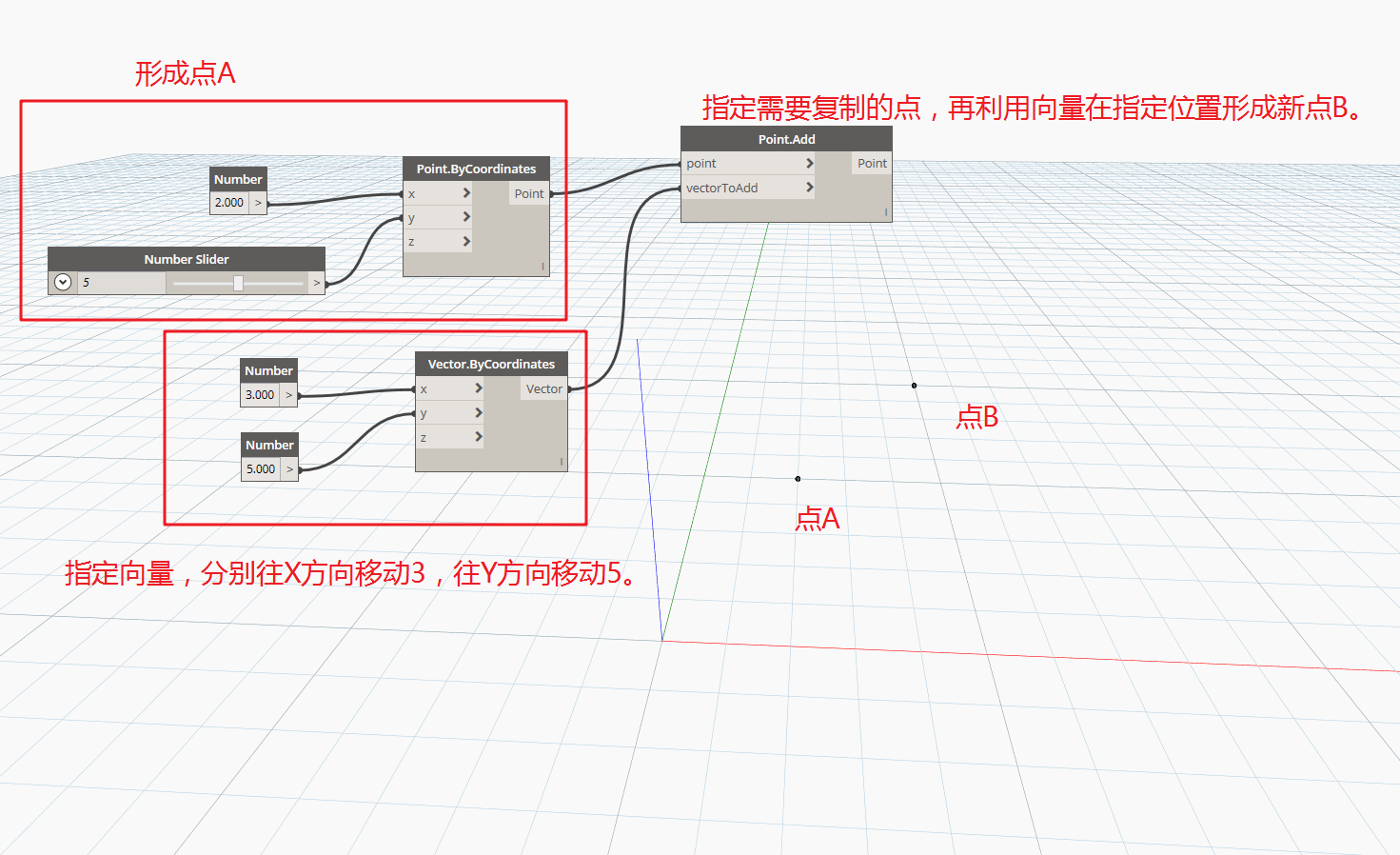 腿腿教学网-Dynamo教程 | Dynamo基础入门常用几何形体的创建与编辑（一）