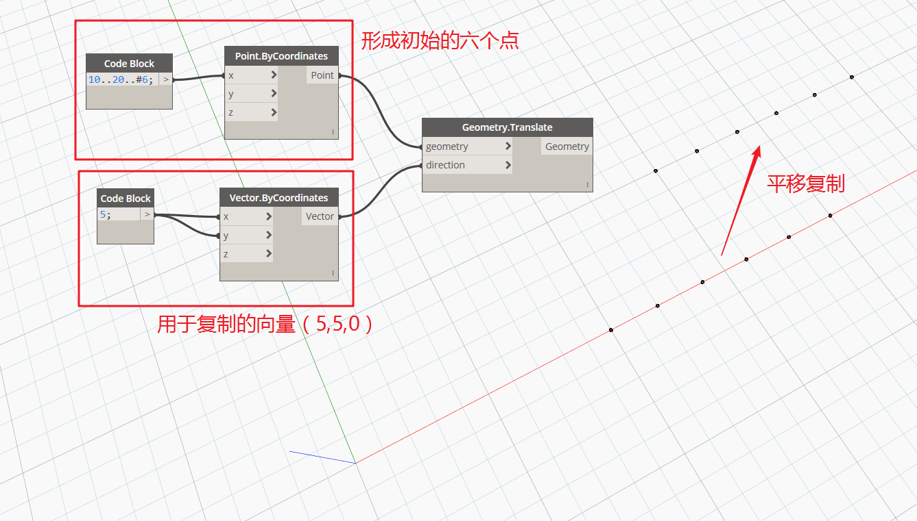 腿腿教学网-Dynamo教程 | Dynamo基础入门常用几何形体的创建与编辑（一）