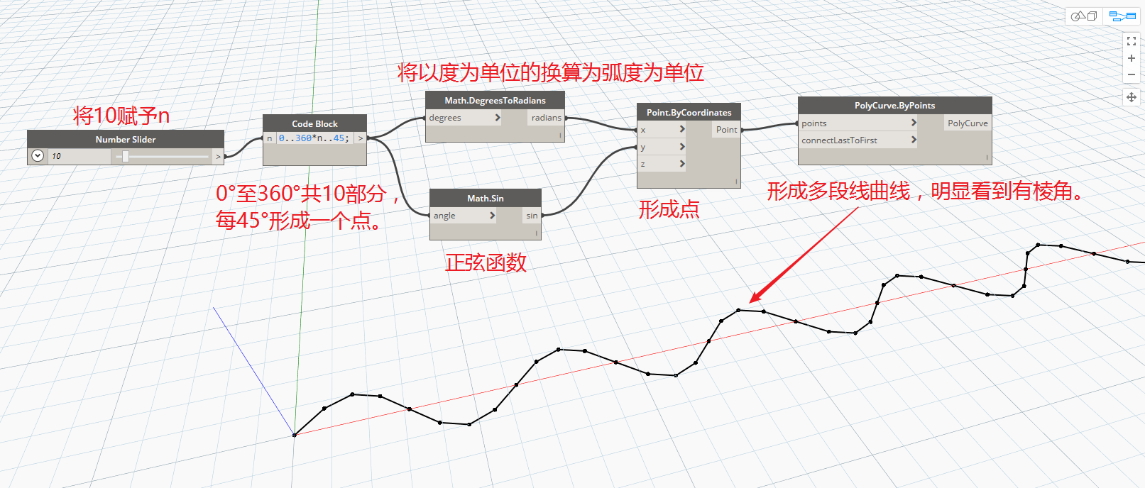 腿腿教学网-Dynamo教程 | Dynamo基础入门篇曲线的创建与编辑（一）