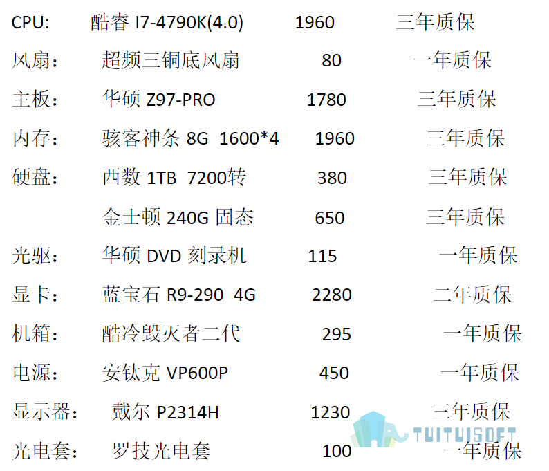 企业配置表.png 腿腿教学网-各版本BIM软件电脑配置的要求是什么,哪里可以下载