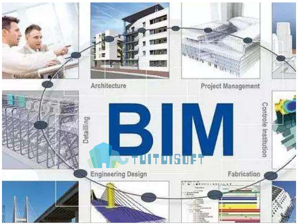 2018-10-27_122518.jpg 腿腿教学网-什么是BIM软件体系,BIM指的是模型其实是个误区