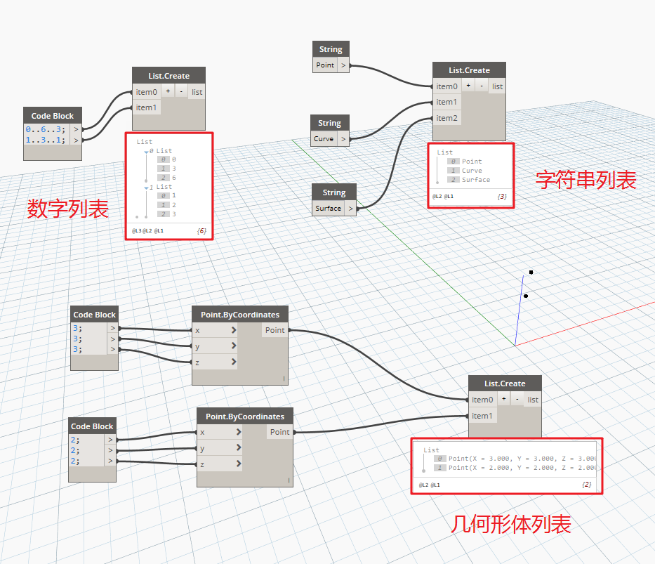 腿腿教学网-Dynamo教程 | Dynamo基础入门篇之列表的创建与编辑（一）