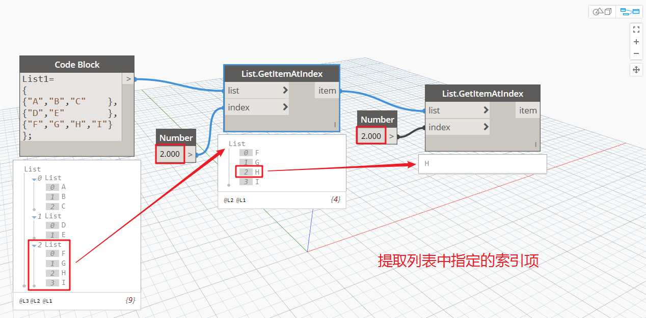 腿腿教学网-Dynamo教程 | Dynamo基础入门篇之列表的创建与编辑（二）