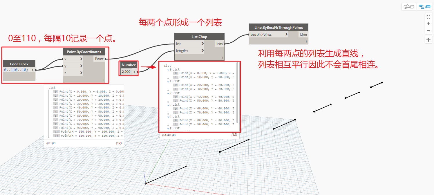 腿腿教学网-Dynamo教程 | Dynamo基础入门篇之列表的创建与编辑（二）