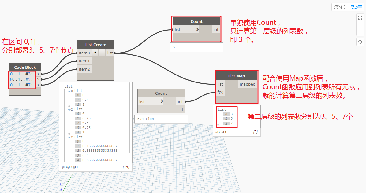 腿腿教学网-Dynamo教程 | Dynamo基础入门篇之列表的创建与编辑（二）
