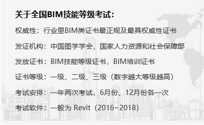 QQ图片20181031142010.png 腿腿教学网-Bim考试有哪些?
