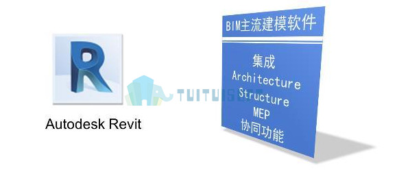 2018-10-31_173504.jpg 腿腿教学网-bim施工软件哪个好?