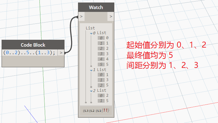 腿腿教学网-Dynamo教程 | Dynamo基础入门篇之 Code Block 的使用（一）