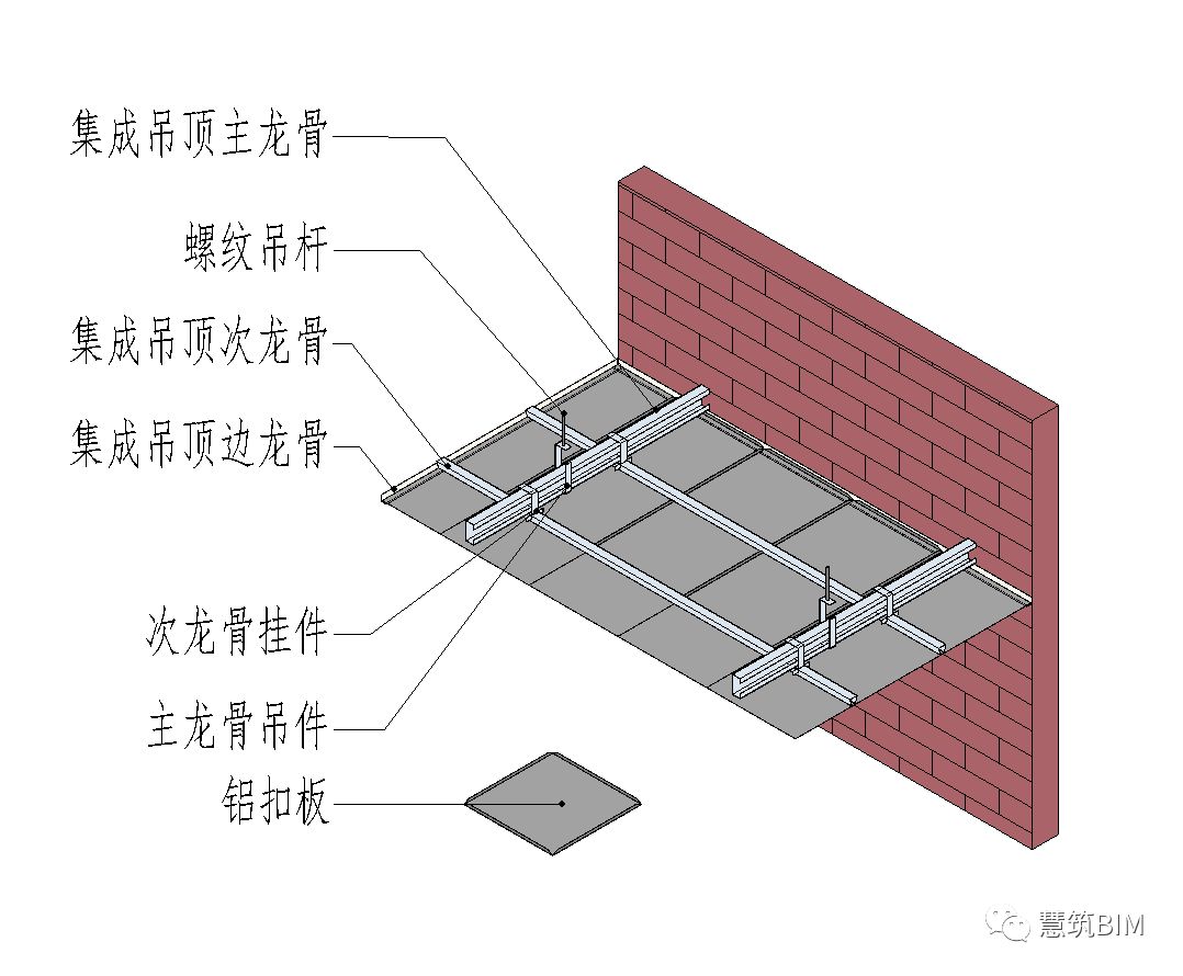 腿腿教学网-装饰BIM软件慧筑巧模For Revit功能介绍