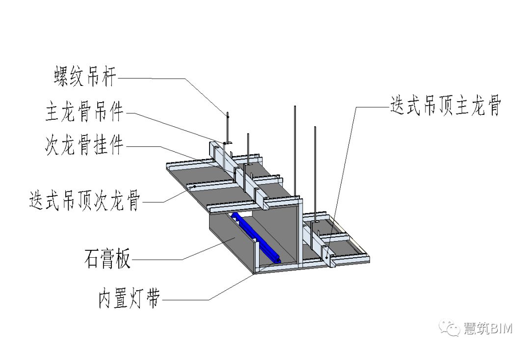 腿腿教学网-装饰BIM软件慧筑巧模For Revit功能介绍