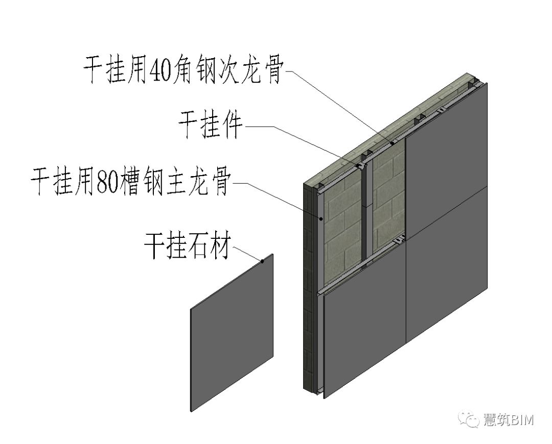 腿腿教学网-装饰BIM软件慧筑巧模For Revit功能介绍