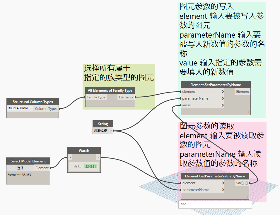 腿腿教学网-Dynamo教程 | 从零开始学Dynamo基础入门篇