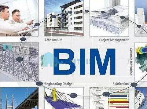 腿腿教学网-bim技术的核心能力是什么？