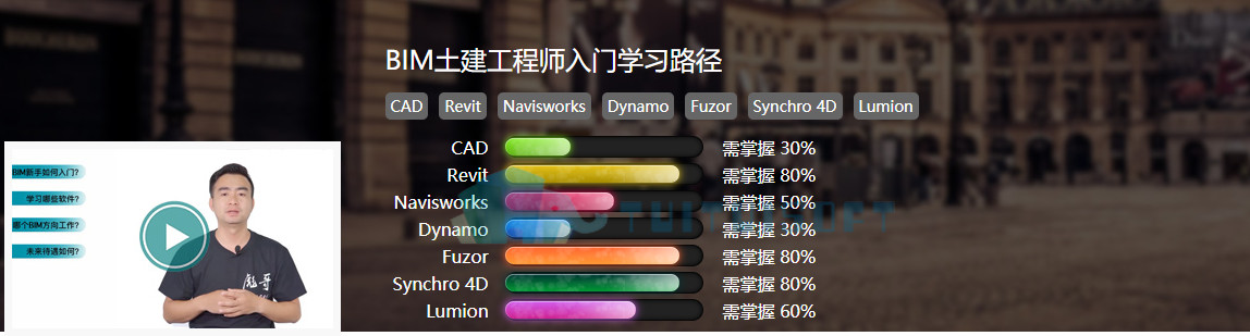 腿腿教学网-如何挑选适合自己的bim自学教程