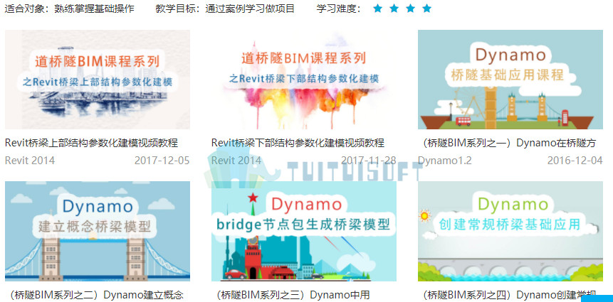 腿腿教学网-桥梁bim基础应该如何学习？