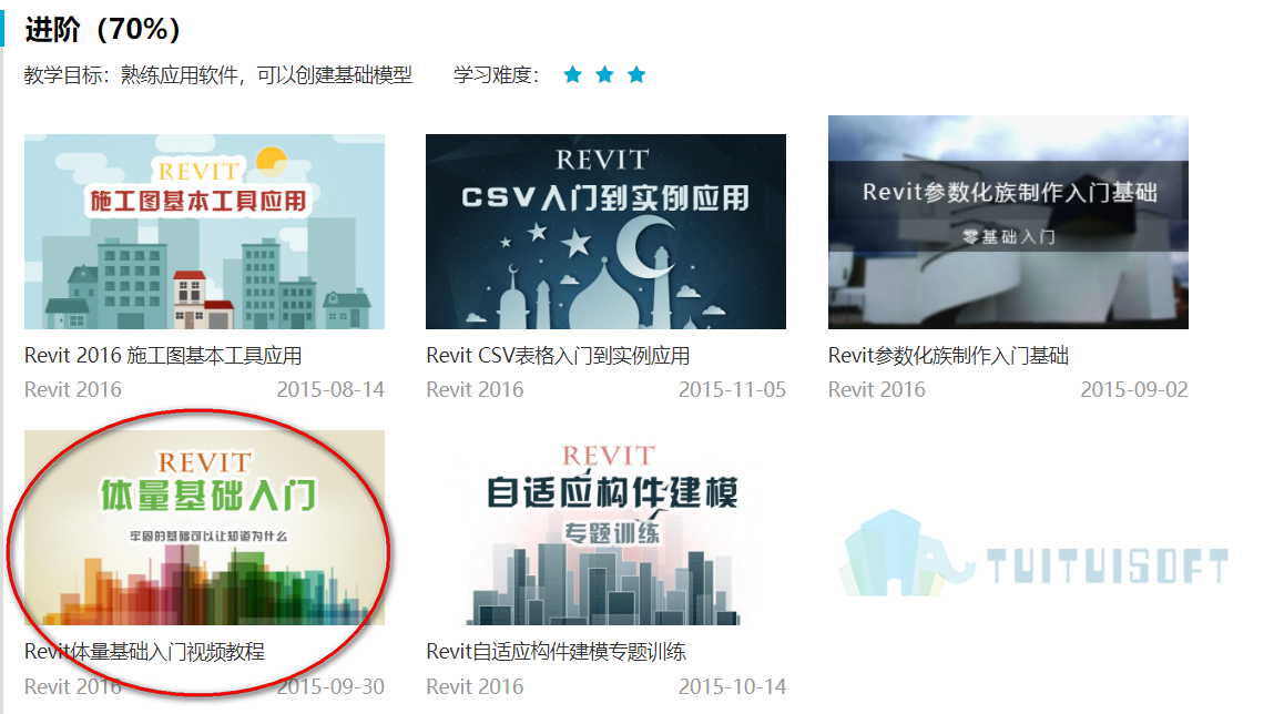 腿腿教学网-哪里有免费的BIM体量教程 
