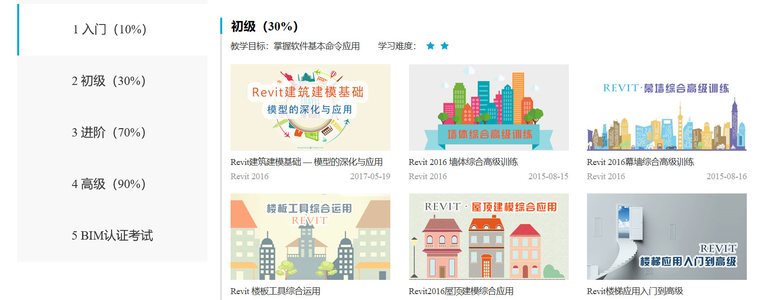 2018-11-07_221453.jpg 腿腿教学网-Revit自学教程实力分享