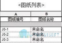 2018-11-09_224306.jpg 腿腿教学网-Revit中如何创建图纸列表