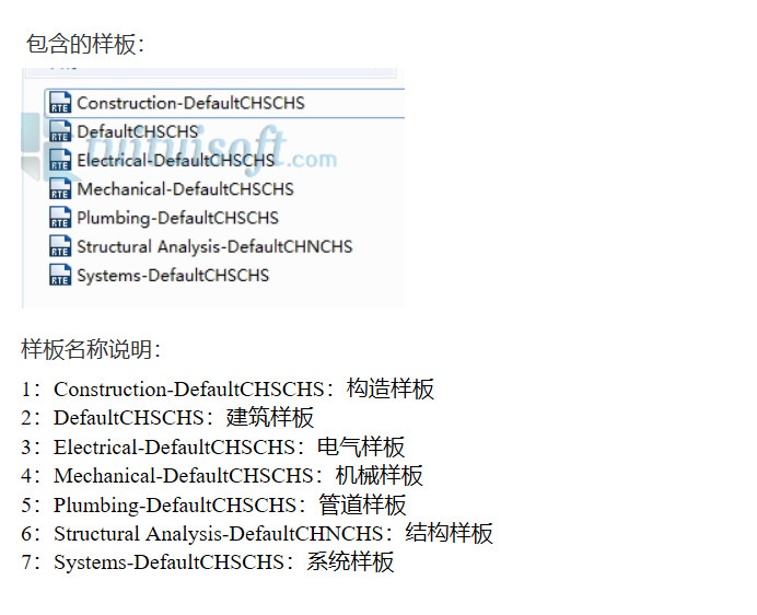 腿腿教学网-Revit没有样板文件如何解决？