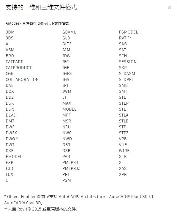 2.jpg 腿腿教学网-推荐|Autodesk Viewer — 从轻量化到免费