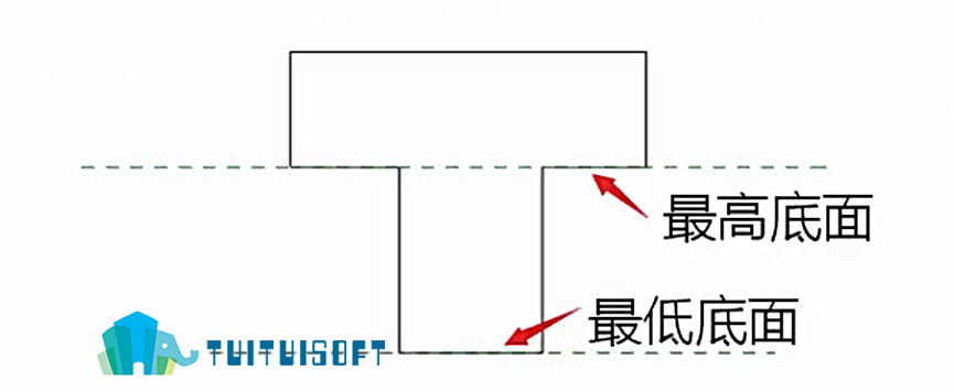 2018-12-05_142353.jpg 腿腿教学网-revit公制结构基础族中的管帽属性是什么