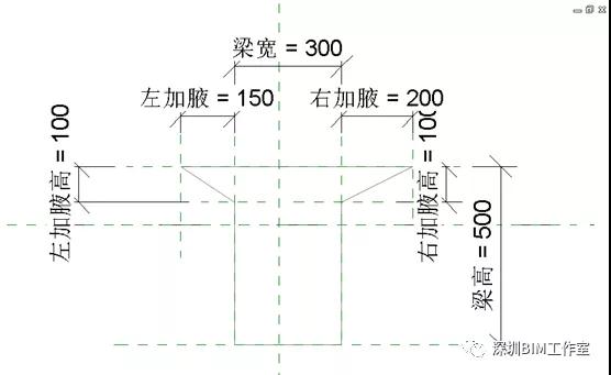 6.jpg 腿腿教学网-Revit加腋梁族系统化全解析(下)