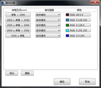 图片.png 腿腿教学网-BIM软件-红瓦协同大师协同功能之净高平面