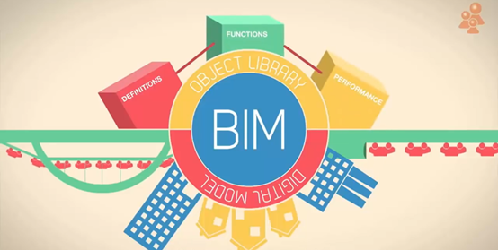 图片.png 腿腿教学网-机电工程应用BIM实现技术升级