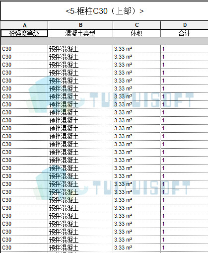3.jpg 腿腿教学网-Revit结构柱明细表计算步骤实例分析
