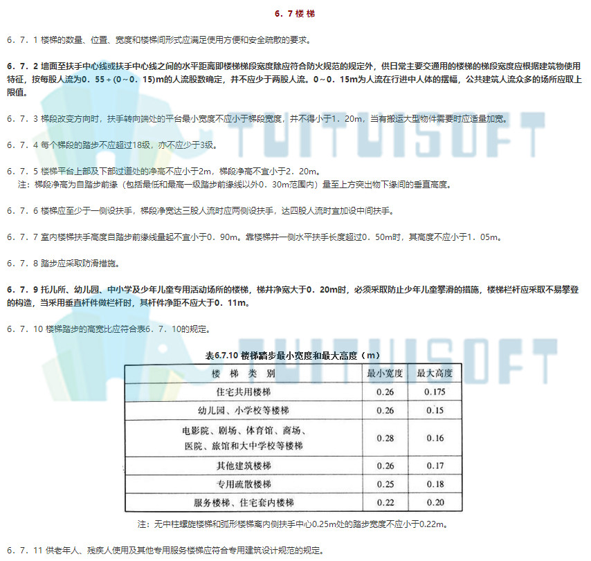 腿腿教学网-Revit楼梯案例分析上-楼梯设计规范
