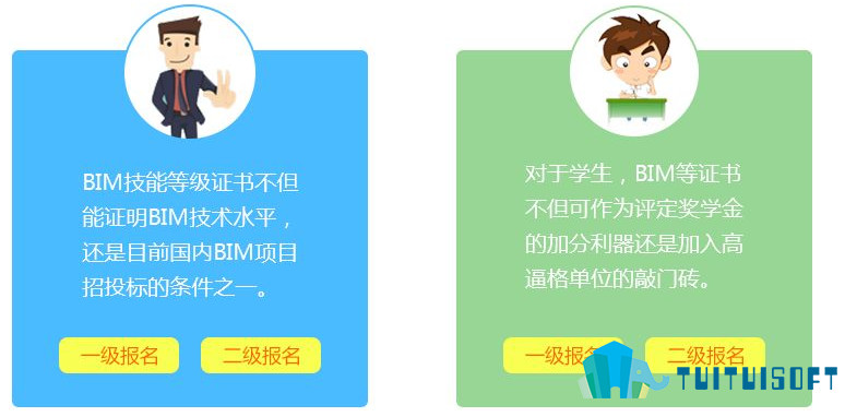 腿腿教学网-图学会bim考试内容是什么？一、二级考试内容一样吗？
